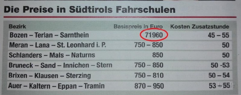 936 fahrschulpreise